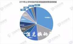 TP钱包买币后无法兑换的解决方案与建议